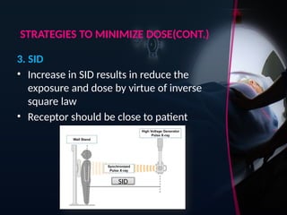 STRATEGIES TO MINIMIZE DOSE(CONT.)
3. SID
• Increase in SID results in reduce the
exposure and dose by virtue of inverse
square law
• Receptor should be close to patient
SID
 