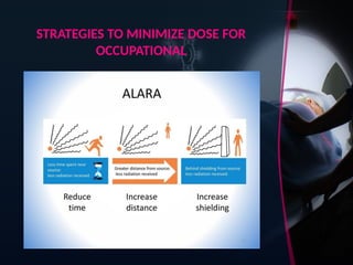 STRATEGIES TO MINIMIZE DOSE FOR
OCCUPATIONAL
 