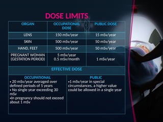 DOSE LIMITS
ORGAN OCCUPATIONAL
DOSE
PUBLIC DOSE
LENS 150 mSv/year 15 mSv/year
SKIN 500 mSv/year 50 mSv/year
HAND, FEET 500 mSv/year 50 mSv/year
PREGNANT WOMAN
(GESTATION PERIOD)
5 mSv/year
0.5 mSv/month 1 mSv/year
EFFECTIVE DOSE
OCCUPATIONAL
• 20 mSv/year averaged over
defined periods of 5 years
• No single year exceeding 30
mSv
•In pregnancy should not exceed
about 1 mSv
PUBLIC
•1 mSv/year in special
circumstances, a higher value
could be allowed in a single year
 