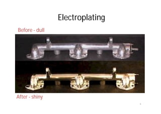 Methods to prevent corrosion | PDF