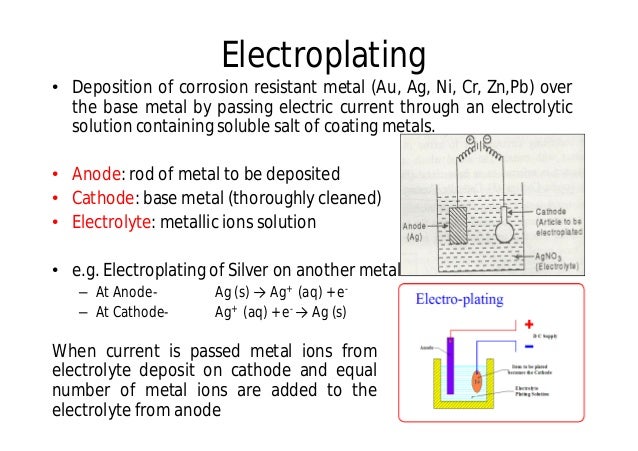 Methods to prevent corrosion