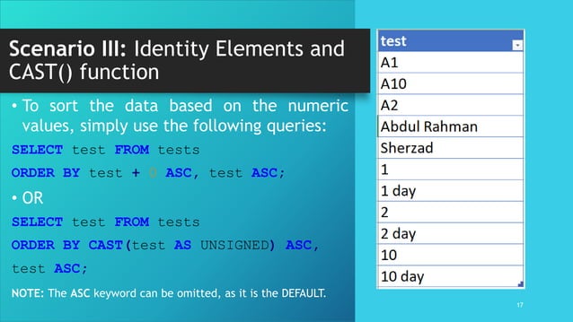Sorting Alpha Numeric Data in MySQL | PPT
