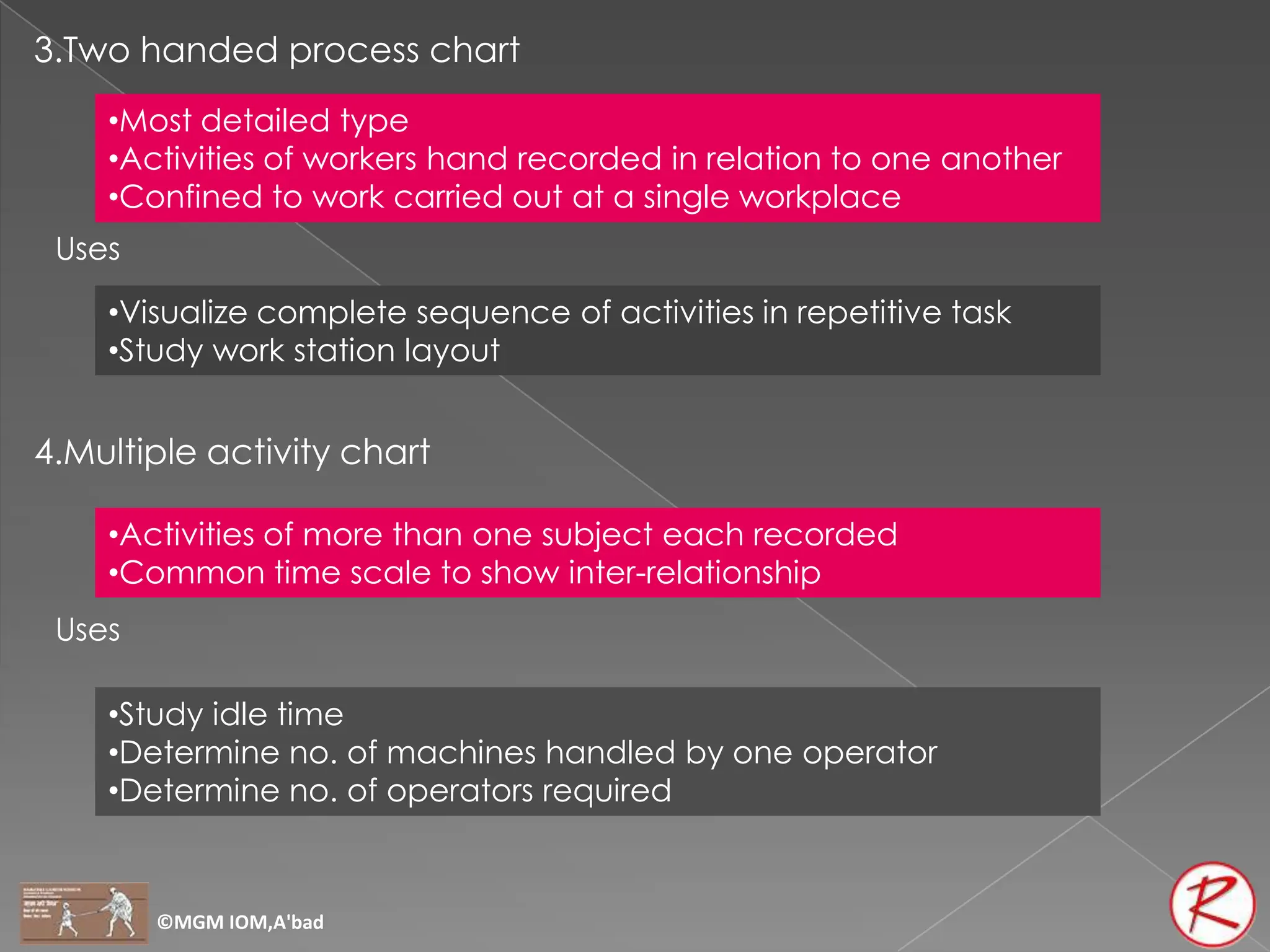 3.Two handed process chart
•Most detailed type
•Activities of workers hand recorded in relation to one another
•Confined to work carried out at a single workplace
Uses
•Visualize complete sequence of activities in repetitive task
•Study work station layout
4.Multiple activity chart
•Activities of more than one subject each recorded
•Common time scale to show inter-relationship
Uses
•Study idle time
•Determine no. of machines handled by one operator
•Determine no. of operators required
©MGM IOM,A'bad
 