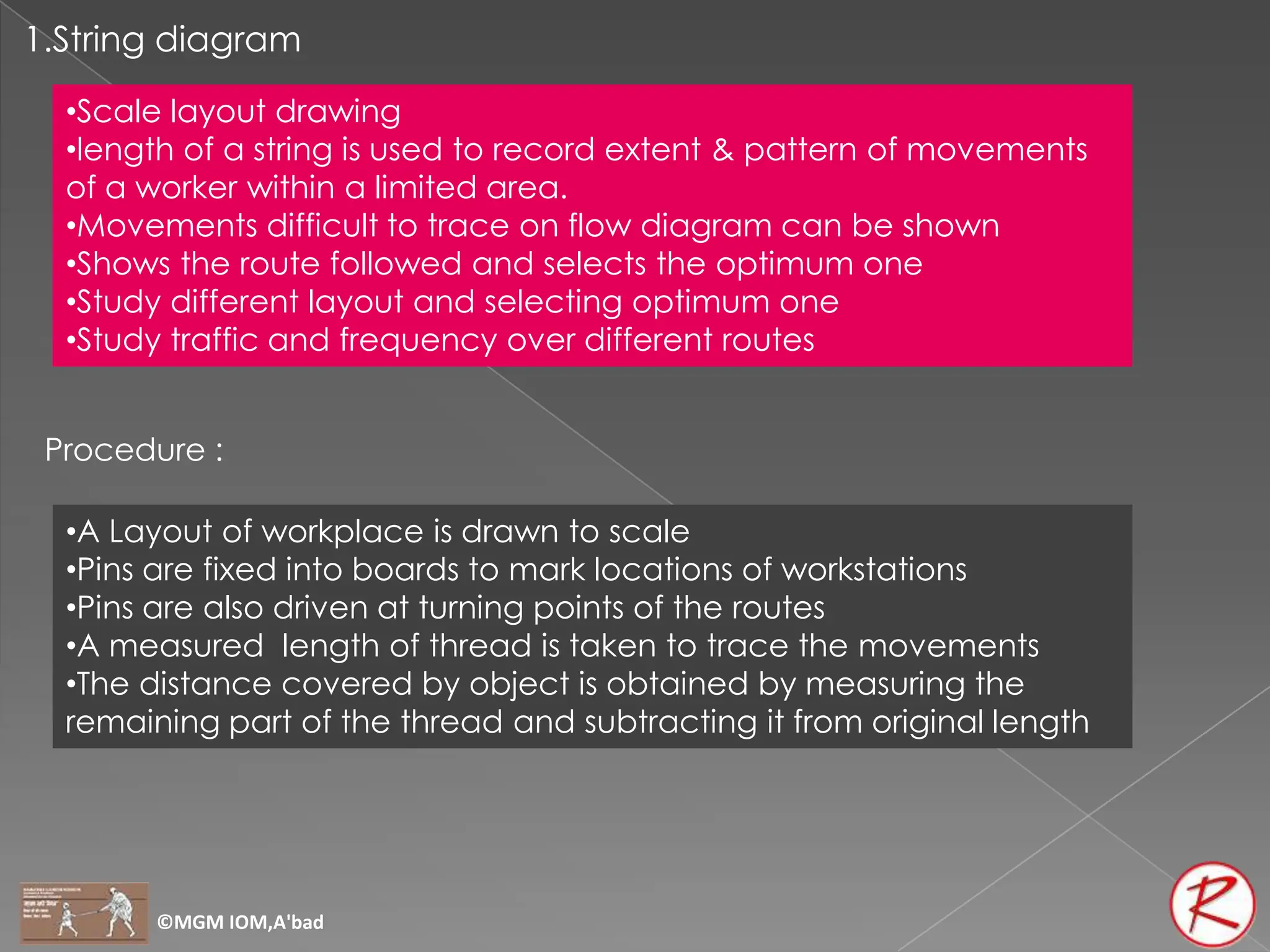 1.String diagram
•Scale layout drawing
•length of a string is used to record extent & pattern of movements
of a worker within a limited area.
•Movements difficult to trace on flow diagram can be shown
•Shows the route followed and selects the optimum one
•Study different layout and selecting optimum one
•Study traffic and frequency over different routes
Procedure :
•A Layout of workplace is drawn to scale
•Pins are fixed into boards to mark locations of workstations
•Pins are also driven at turning points of the routes
•A measured length of thread is taken to trace the movements
•The distance covered by object is obtained by measuring the
remaining part of the thread and subtracting it from original length
©MGM IOM,A'bad
 