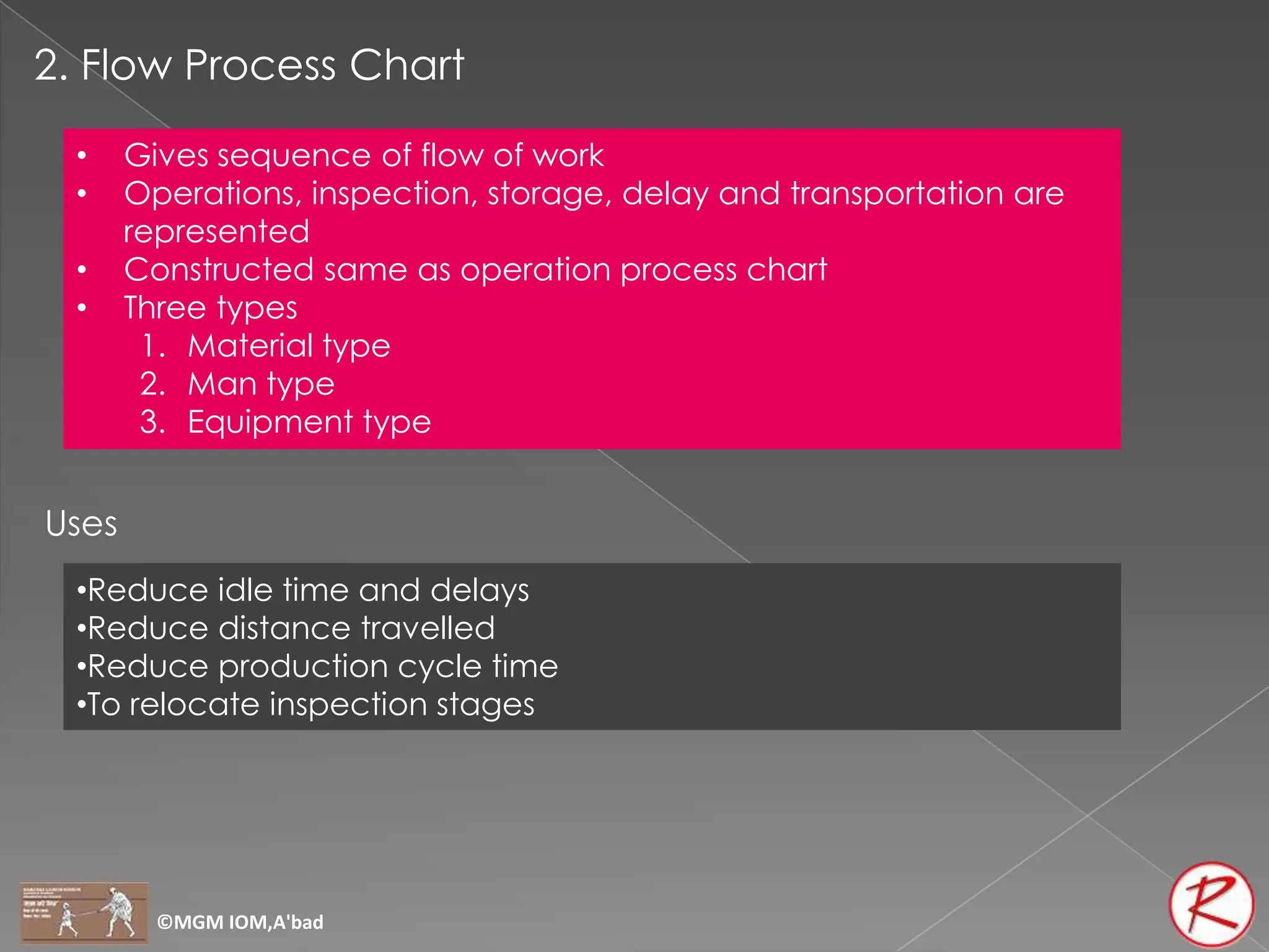 2. Flow Process Chart
• Gives sequence of flow of work
• Operations, inspection, storage, delay and transportation are
represented
• Constructed same as operation process chart
• Three types
1. Material type
2. Man type
3. Equipment type
Uses
•Reduce idle time and delays
•Reduce distance travelled
•Reduce production cycle time
•To relocate inspection stages
©MGM IOM,A'bad
 