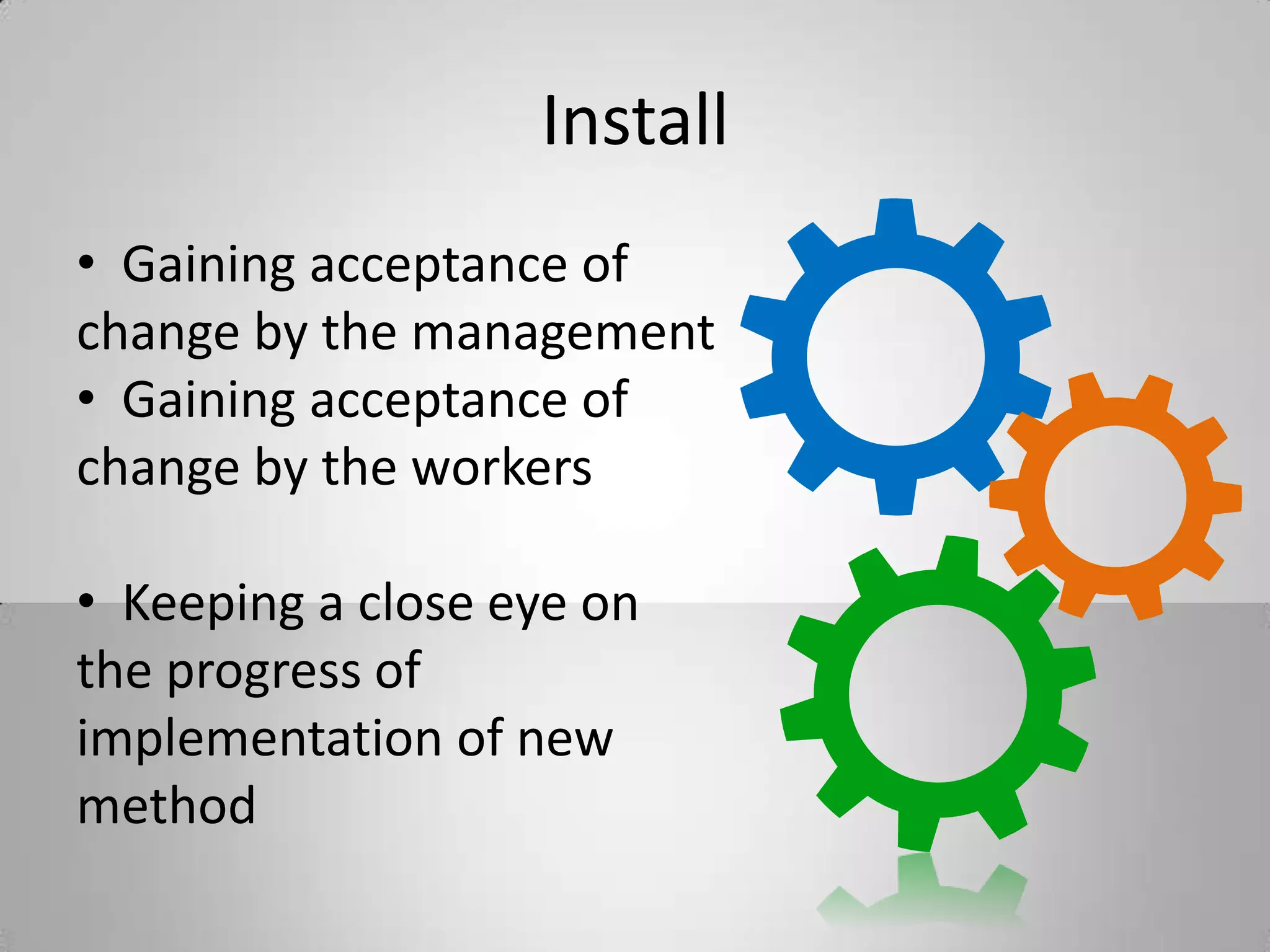 Install
• Gaining acceptance of
change by the management
• Gaining acceptance of
change by the workers
• Keeping a close eye on
the progress of
implementation of new
method
 