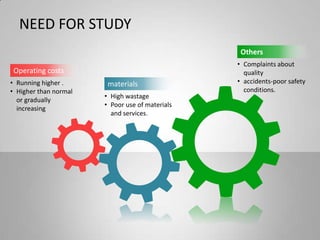Operating costs
• Running higher .
• Higher than normal
or gradually
increasing
materials
• High wastage
• Poor use of materials
and services.
Others
• Complaints about
quality
• accidents-poor safety
conditions.
NEED FOR STUDY
 