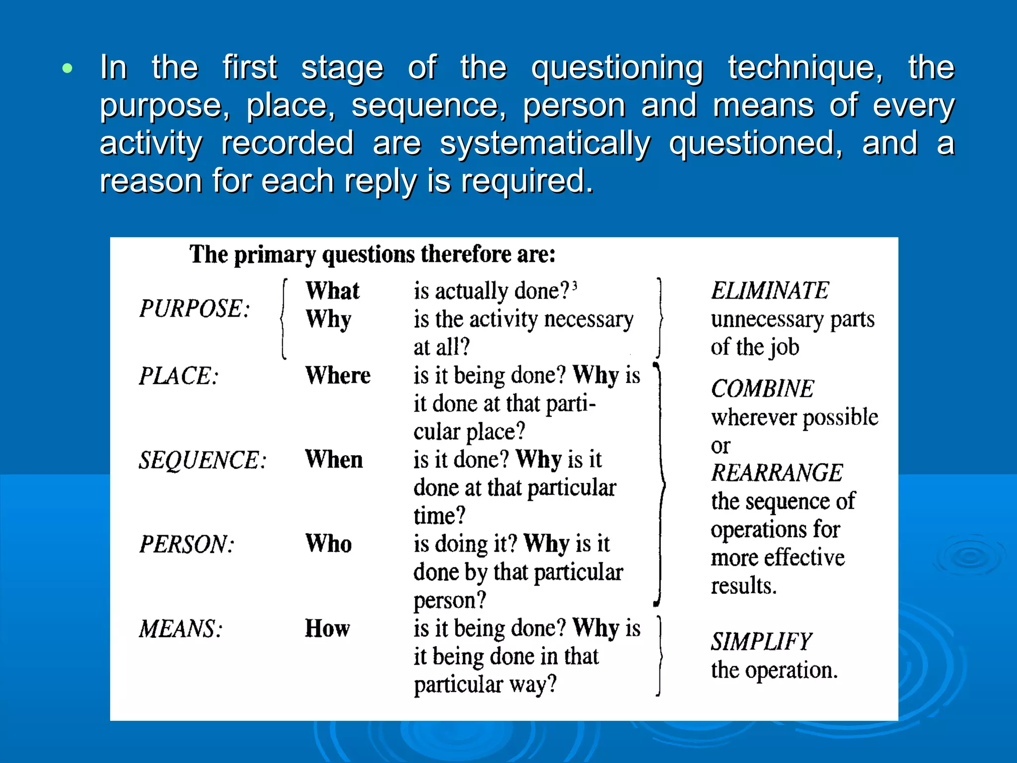 • In the first stage of the questioning technique, theIn the first stage of the questioning technique, the
purpose, place, sequence, person and means of everypurpose, place, sequence, person and means of every
activity recorded are systematically questioned, and aactivity recorded are systematically questioned, and a
reason for each reply is required.reason for each reply is required.
 