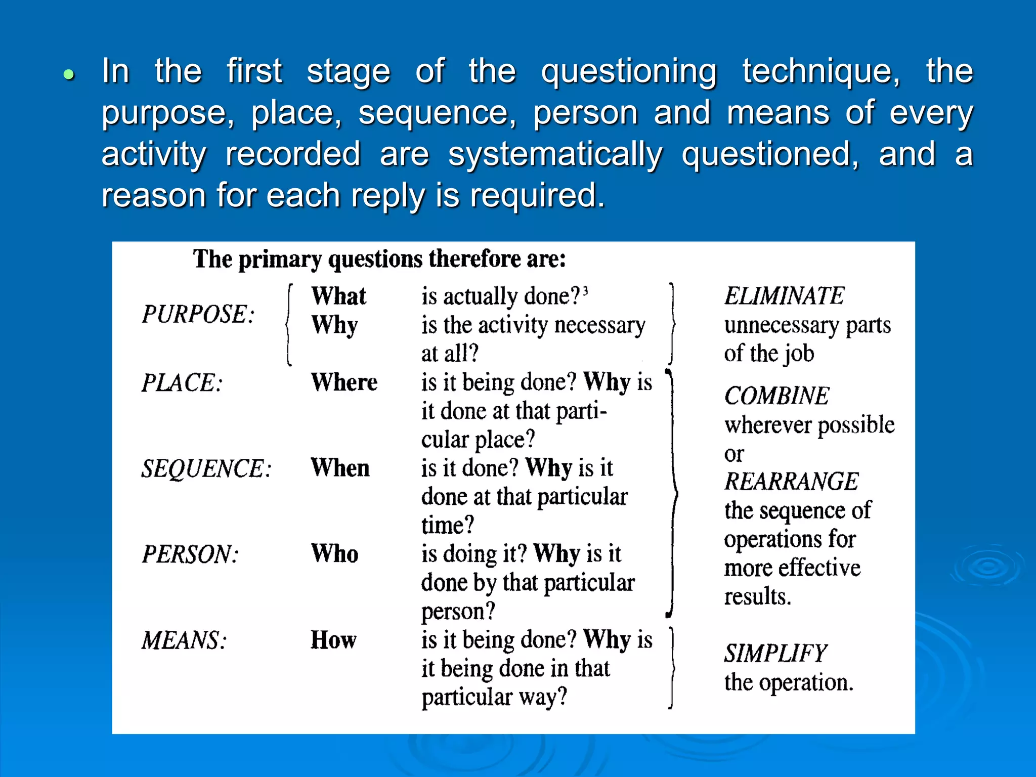  In the first stage of the questioning technique, the
purpose, place, sequence, person and means of every
activity recorded are systematically questioned, and a
reason for each reply is required.
 
