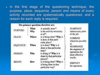 In the first stage of the questioning technique, the
purpose, place, sequence, person and means of every
activity recorded are systematically questioned, and a
reason for each reply is required.
 