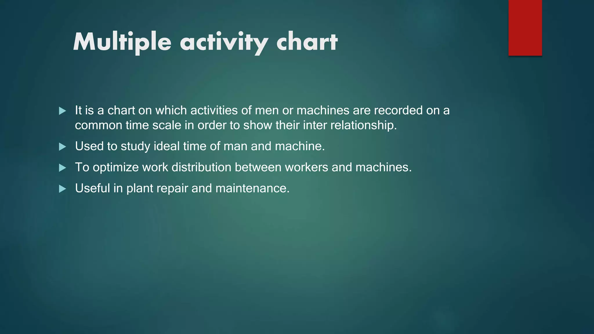 Multiple activity chart
 It is a chart on which activities of men or machines are recorded on a
common time scale in order to show their inter relationship.
 Used to study ideal time of man and machine.
 To optimize work distribution between workers and machines.
 Useful in plant repair and maintenance.
 