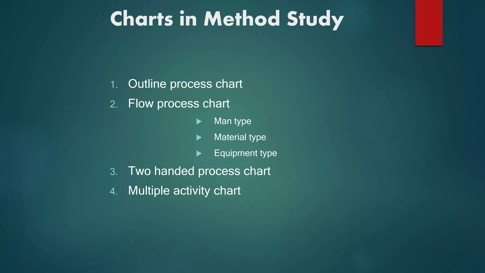 Charts in Method Study
1. Outline process chart
2. Flow process chart
 Man type
 Material type
 Equipment type
3. Two handed process chart
4. Multiple activity chart
 