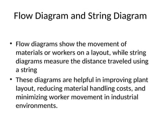 Flow Diagram and String Diagram
• Flow diagrams show the movement of
materials or workers on a layout, while string
diagrams measure the distance traveled using
a string
• These diagrams are helpful in improving plant
layout, reducing material handling costs, and
minimizing worker movement in industrial
environments.
 