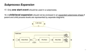 method_style_ch11.pptx