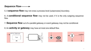 method_style_ch11.pptx