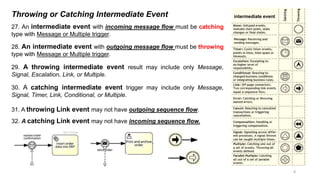 method_style_ch11.pptx