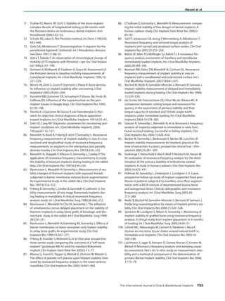 71. Truhlar RS,Morris HF,Ochi S.Stability of the bone-implant
complex.Results of longitudinal testing to 60 months with
the Periotest device on endosseous dental implants.Ann
Periodontol 2000;5:42–55.
72. Schulte W,Lukas D.The Periotest method.Int Dent J 1992;42:
433–440.
73. Zarb GA,Albrektsson T.Osseointegration:A requiem for the
periodontal ligament? [editorial].Int J Periodontics Restora-
tive Dent 1991;11:88–91.
74. Iijima T,Takeda T.An observation of chronological change of
mobility of ITI implants with Periotest.J Jpn Soc Oral Implan-
tol 1990;3:191–199.
75. Derhami K,Wolfaardt JF,Faulkner G,Grace M.Assessment of
the Periotest device in baseline mobility measurements of
craniofacial implants.Int J Oral Maxillofac Implants 1995;10:
221–229.
76. Morris HE,Ochi S,Crum P,Orenstein I,Plezia R.Bone density:
Its influence on implant stability after uncovering.J Oral
Implantol 2003;29:263–269.
77. Hurzeler MB,Quinones CR,Schupbach P,Vlassis JM,Strub JR,
Caffesse RG.Influence of the suprastructure on the peri-
implant tissues in beagle dogs.Clin Oral Implants Res 1995;
6:139–148.
78. Teerlinck J,Quirynen M,Darius P,van Steenberghe D.Peri-
otest:An objective clinical diagnosis of bone apposition
toward implants.Int J Oral Maxillofac Implants 1991;6:55–61.
79. Salvi GE,Lang NP.Diagnostic parameters for monitoring peri-
implant conditions.Int J Oral Maxillofac Implants 2004;
19(suppl):116–127.
80. Meredith N,Book K,Friberg B,Jemt T,Sennerby L.Resonance
frequency measurements of implant stability in vivo.A cross-
sectional and longitudinal study of resonance frequency
measurements on implants in the edentulous and partially
dentate maxilla.Clin Oral Implants Res 1997;8:226–233.
81. Meredith N,Shagaldi F,Alleyne D,Sennerby L,Cawley P.The
application of resonance frequency measurements to study
the stability of titanium implants during healing in the rabbit
tibia.Clin Oral Implants Res 1997;8:234–243.
82. Rasmusson L,Meredith N,Sennerby L.Measurements of sta-
bility changes of titanium implants with exposed threads
subjected to barrier membrane induced bone augmentation.
An experimental study in the rabbit tibia.Clin Oral Implants
Res 1997;8:316–322.
83. Friberg B,Sennerby L,Linden B,Grondahl K,Lekholm U.Sta-
bility measurements of one-stage Branemark implants dur-
ing healing in mandibles.A clinical resonance frequency
analysis study.Int J Oral Maxillofac Surg 1999;28:266–272.
84. Rasmusson L,Meredith N,Cho IH,Sennerby L.The influence
of simultaneous versus delayed placement on the stability of
titanium implants in onlay bone grafts.A histologic and bio-
mechanic study in the rabbit.Int J Oral Maxillofac Surg 1999;
28:224–231.
85. Rasmusson L,Meredith N,Kahnberg KE,Sennerby L.Effects of
barrier membranes on bone resorption and implant stability
in onlay bone grafts.An experimental study.Clin Oral
Implants Res 1999;10:267–277.
86. Friberg B,Jisander S,Widmark G,et al.One-year prospective
three-center study comparing the outcome of a“soft bone
implant”(prototype Mk IV) and the standard Brånemark
implant.Clin Implant Dent Relat Res 2003;5:71–77.
87. Monov G,Fuerst G,Tepper G,Watzak G,Zechner W,Watzek G.
The effect of platelet-rich plasma upon implant stability mea-
sured by resonance frequency analysis in the lower anterior
mandibles.Clin Oral Implants Res 2005;16:461–465.
88. O’Sullivan D,Sennerby L,Meredith N.Measurements compar-
ing the initial stability of five designs of dental implants:A
human cadaver study.Clin Implant Dent Relat Res 2000;2:
85–92.
89. Sul YT,Johansson CB,Jeong Y,Wennerberg A,Albrektsson T.
Resonance frequency and removal torque analysis of
implants with turned and anodized surface oxides.Clin Oral
Implants Res 2002;13:252–259.
90. Balshi SF,Allen FD,Wolfinger GJ,Balshi TJ.A resonance fre-
quency analysis assessment of maxillary and mandibular
immediately loaded implants.Int J Oral Maxillofac Implants
2005;20:584–594.
91. Barewal RM,Oates TW,Meredith N,Cochran DL.Resonance
frequency measurement of implant stability in vivo on
implants with a sandblasted and acid-etched surface.Int J
Oral Maxillofac Implants 2003;18:641–651.
92. Bischof M,Nedir R,Szmukler-Moncler S,Bernard JP,Samson J.
Implant stability measurement of delayed and immediately
loaded implants during healing.Clin Oral Implants Res 2004;
15:529–539.
93. da Cunha HA,Francischone CE,Filho HN,de Oliveira RC.A
comparison between cutting torque and resonance fre-
quency in the assessment of primary stability and final
torque capacity of standard and TiUnite single-tooth
implants under immediate loading.Int J Oral Maxillofac
Implants 2004;19:578–585.
94. Glauser R,Sennerby L,Meredith N,et al.Resonance frequency
analysis of implants subjected to immediate or early func-
tional occlusal loading.Successful vs failing implants.Clin
Oral Implants Res 2004;15:428–434.
95. Becker W,Sennerby L,Bedrossian E,Becker BE,Lucchini JP.
Implant stability measurements for implants placed at the
time of extraction:A cohort,prospective clinical trial.J Peri-
odontol 2005;76:391–397.
96. Gedrange T,Hietschold V,Mai R,Wolf P,Nicklisch M,Harzer W.
An evaluation of resonance frequency analysis for the deter-
mination of the primary stability of orthodontic palatal
implants.A study in human cadavers.Clin Oral Implants Res
2005;16:425–431.
97. Hallman M,Sennerby L,Zetterqvist L,Lundgren S.A 3-year
prospective follow-up study of implant-supported fixed pros-
theses in patients subjected to maxillary sinus floor augmen-
tation with a 80:20 mixture of deproteinized bovine bone
and autogenous bone.Clinical,radiographic and resonance
frequency analysis.Int J Oral Maxillofac Surg 2005;34:
273–280.
98. Nedir R,Bischof M,Szmukler-Moncler S,Bernard JP,Samson J.
Predicting osseointegration by means of implant primary sta-
bility.Clin Oral Implants Res 2004;15:520–528.
99. Sjostrom M,Lundgren S,Nilson H,Sennerby L.Monitoring of
implant stability in grafted bone using resonance frequency
analysis.A clinical study from implant placement to 6 months
of loading.Int J Oral Maxillofac Surg 2005;34:45–51.
100. Cehreli MC,Akkocaoglu M,Comert A,Tekdemir I,Akca K.
Human ex vivo bone tissue strains around natural teeth vs.
immediate oral implants.Clin Oral Implants Res 2005;16:
540–548.
101. Lachmann S,Jager B,Axmann D,Gomez-Roman G,Groten M,
Weber H.Resonance frequency analysis and damping capac-
ity assessment.Part I:An in vitro study on measurement relia-
bility and a method of comparison in the determination of
primary dental implant stability.Clin Oral Implants Res 2006;
17:75–79.
The International Journal of Oral & Maxillofacial Implants 753
Atsumi et al
Atsumi.qxd 9/17/07 3:19 PM Page 753
COPYRIGHT © 2007 BY QUINTESSENCE PUBLISHING CO, INC. PRINTING OF THIS DOCUMENT IS RESTRICTED TO PERSONAL USE ONLY. NO PART OF THIS
ARTICLE MAY BE REPRODUCED OR TRANSMITTED IN ANY FORM WITHOUT WRITTEN PERMISSION FROM THE PUBLISHER
 