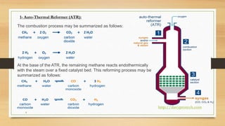 Methods utilization technologies for MTP | PPTX