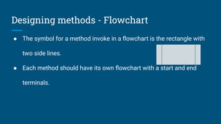 Methods with Return Types for java for java | PDF