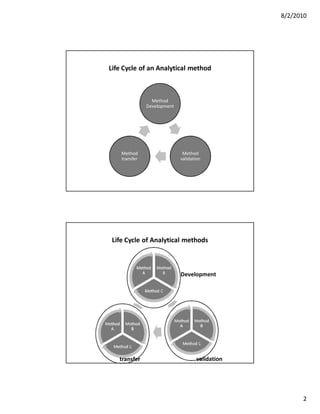 Method Transfer Crossing Multiple Borders | PDF