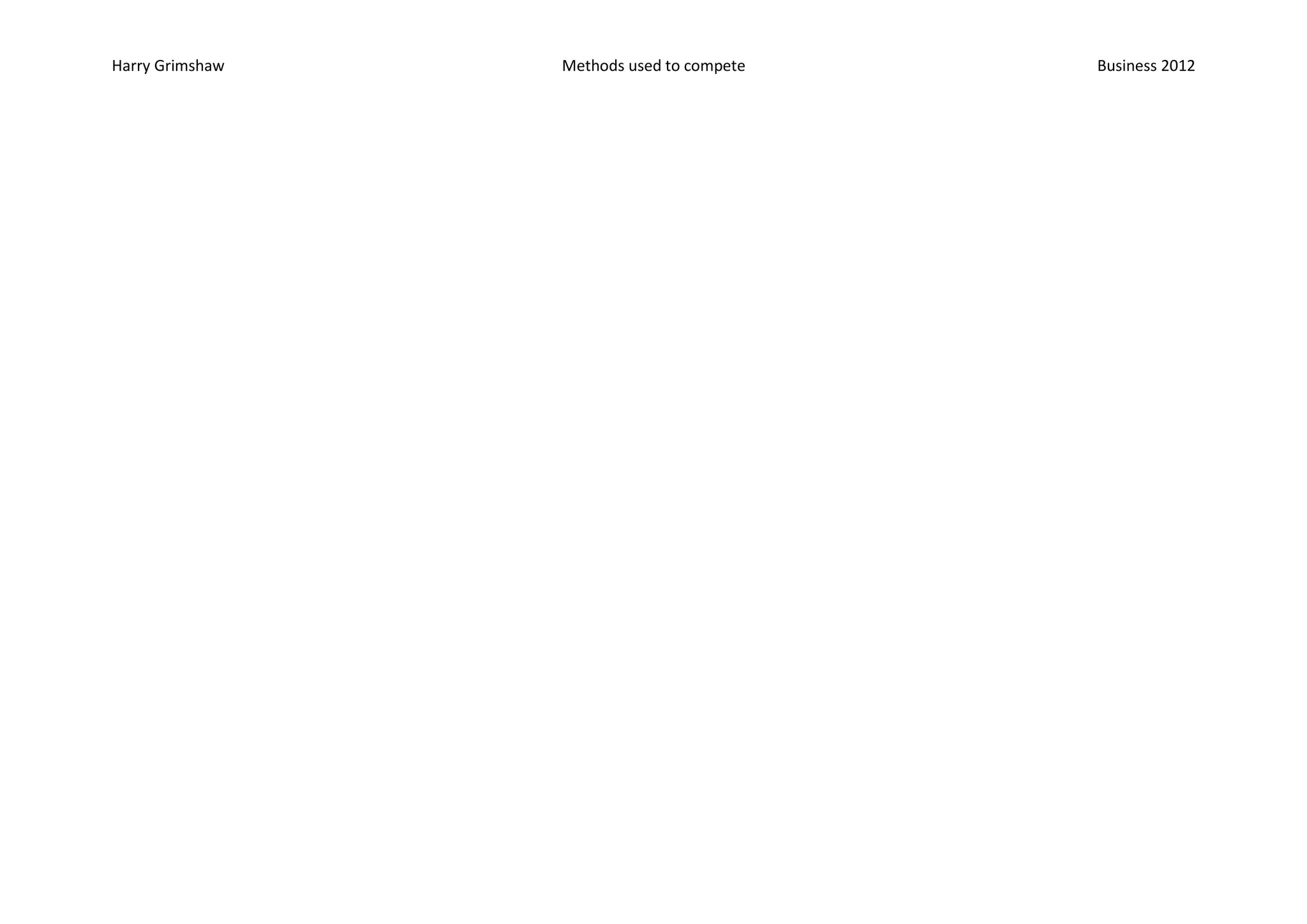 Harry Grimshaw

Methods used to compete

Business 2012

 