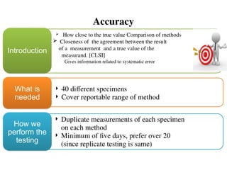 Accuracy
 How close to the true value Comparison of methods
 Closeness of the agreement between the result
of a measurement and a true value of the
measurand. [CLSI]
Gives information related to systematic error
Introduction
 40 different specimens
 Cover reportable range of method
What is
needed
 Duplicate measurements of each specimen
on each method
 Minimum of five days, prefer over 20
(since replicate testing is same)
How we
perform the
testing
 