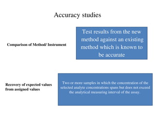 Accuracy studies
Test results from the new
method against an existing
method which is known to
be accurate
Two or more samples in which the concentration of the
selected analyte concentrations spans but does not exceed
the analytical measuring interval of the assay.
Comparison of Method/ Instrument
Recovery of expected values
from assigned values
 