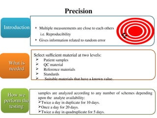 samples are analyzed according to any number of schemes depending
upon the analyte availability:
Twice a day in duplicate for 10 days.
Once a day for 20 days.
Twice a day in quadruplicate for 5 days.
Select sufficient material at two levels:
 Patient samples
 QC material
 Reference materials
 Standards
 Suitable materials that have a known value.
Precision
 Multiple measurements are close to each others
i.e. Reproducibility
 Gives information related to random error
Introduction
What is
What is
needed
needed
How we
How we
perform the
perform the
testing
testing
 