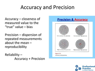 13
Accuracy and Precision
Accuracy – closeness of
measured value to the
“true” value – bias
Precision – dispersion of
repeated measurements
about the mean –
reproducibility
Reliability –
Accuracy + Precision
 