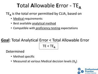 19
Total Allowable Error - TEA
TEA is the total error permitted by CLIA, based on
• Medical requirements
• Best available analytical method
• Compatible with proficiency testing expectations
Goal: Total Analytical Error < Total Allowable Error
TE < TEA
Determined
• Method specific
• Measured at various Medical decision levels (XC)
 