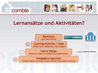 Lernansätze und Aktivitäten? Pedagogical Approach Problem Based Learning, Constructivism, Networked Learning Course Design Structure, plans for projects & collaboration? Learning Activities / Tasks Group work, webquests, wiki project Resources Learning material 