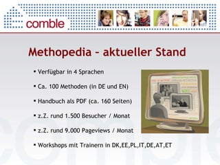 Methopedia – aktueller Stand Verfügbar in 4 Sprachen Ca. 100 Methoden (in DE und EN) Handbuch als PDF (ca. 160 Seiten) z.Z. rund 1.500 Besucher / Monat z.Z. rund 9.000 Pageviews / Monat Workshops mit Trainern in DK,EE,PL,IT,DE,AT,ET 