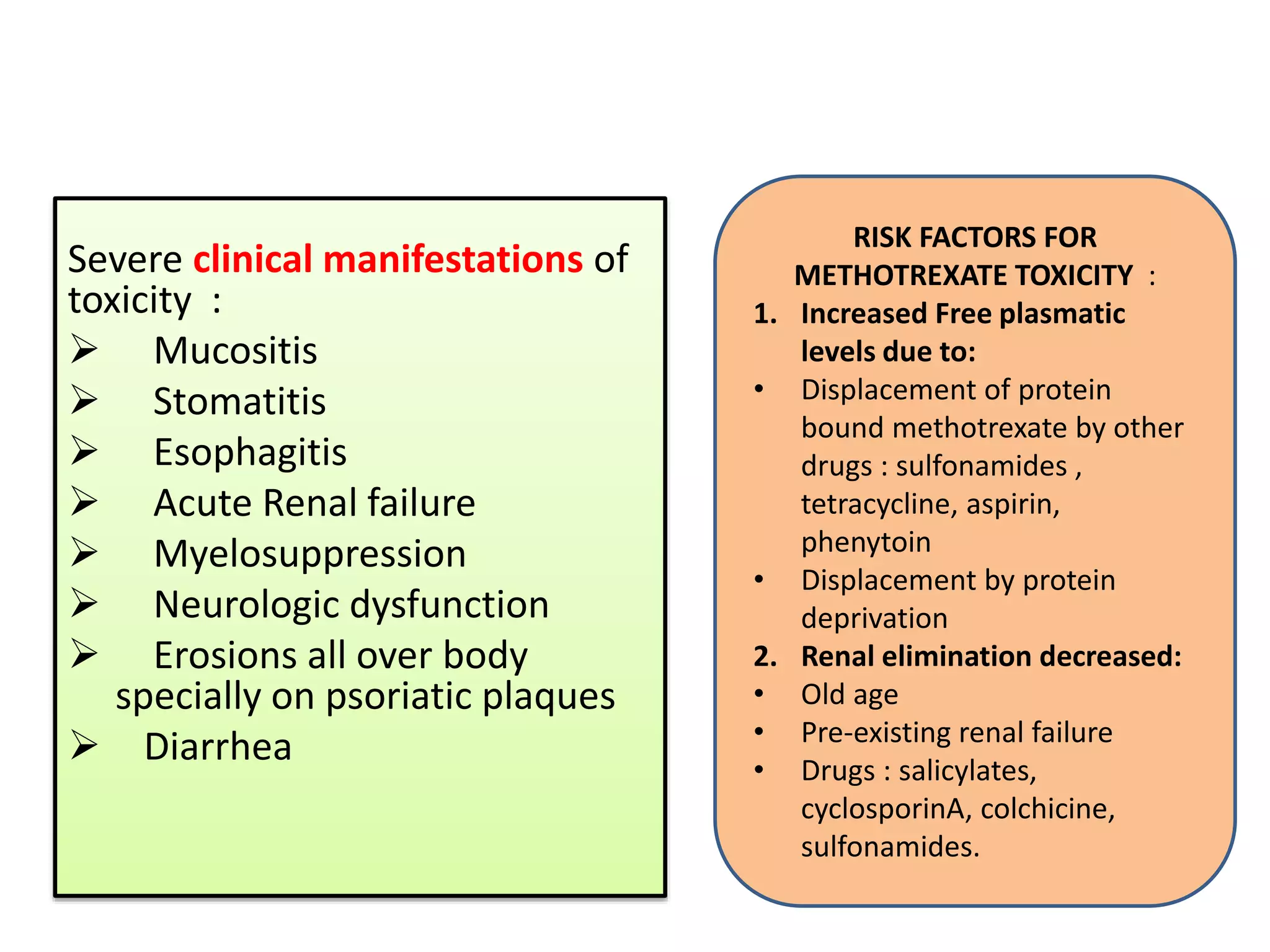 Methotrexate – a double edged sword | PPTX