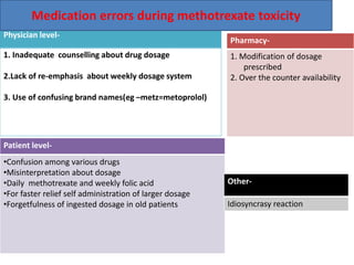 Methotrexate – a double edged sword | PPTX