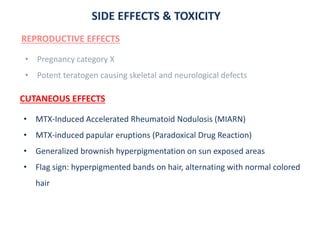 Methotrexate - A Comprehensive Drug Review in Dermatology | PPTX