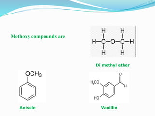 Methoxy compounds are
Di methyl ether
Anisole Vanillin
 