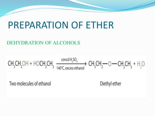 PREPARATION OF ETHER
DEHYDRATION OF ALCOHOLS
 