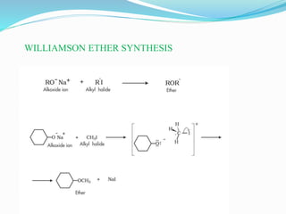 WILLIAMSON ETHER SYNTHESIS
 