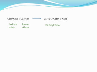 C2H5ONa + C2H5Br C2H5-O-C2H5 + NaBr
Sod.eth
oxide
Bromo
ethane
Di Ethyl Ether
 
