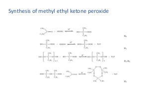 Synthesis of methyl ethyl ketone peroxide
 