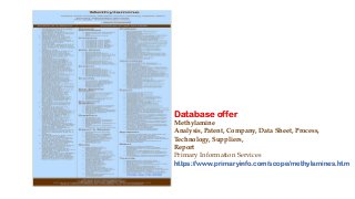 Database offer
Methylamine
Analysis, Patent, Company, Data Sheet, Process,
Technology, Suppliers,
Report
Primary Information Services
https://www.primaryinfo.com/scope/methylamines.htm
 