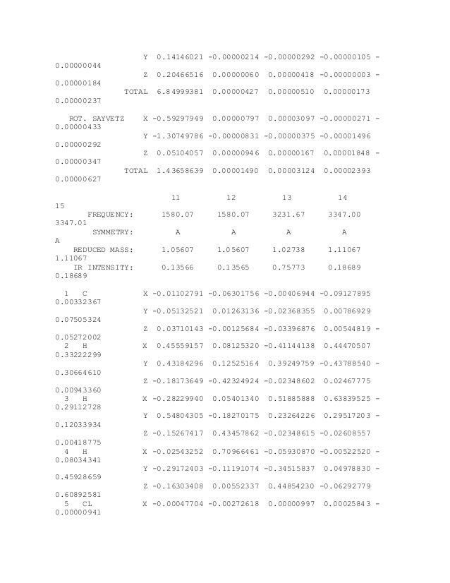 Methylcloride Hess23