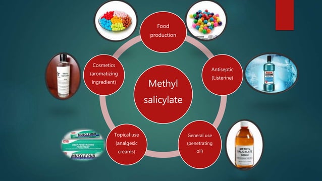 Methyl salicylate | PPT