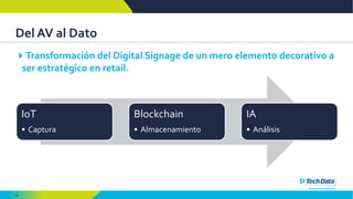 24
Del AV al Dato
Transformación del Digital Signage de un mero elemento decorativo a
ser estratégico en retail.
IoT
• Captura
Blockchain
• Almacenamiento
IA
• Análisis
 