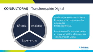25
CONSULTORAS – Transformación Digital
Analytics
Experiencias
Eficacia
Analytics para conocer al cliente
Experiencia de compra o de los
empleados
Eficacia operativa.
La comunicación interna/externa
es imprescindible en los planes de
Transformación Digital
 