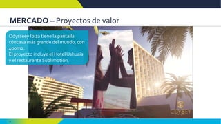 8
MERCADO – Proyectos de valor
Odysseey Ibiza tiene la pantalla
cóncava más grande del mundo, con
400m2.
El proyecto incluye el Hotel Ushuaïa
y el restaurante Sublimotion.
 