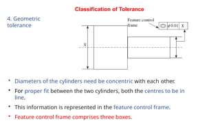 MET ICS PPT Unit 1 for students and others.pptx