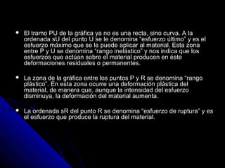  El tramo PU de la gráfica ya no es una recta, ssiinnoo ccuurrvvaa.. AA llaa 
oorrddeennaaddaa ssUU ddeell ppuunnttoo UU ssee llee ddeennoommiinnaa ““eessffuueerrzzoo úúllttiimmoo”” yy eess eell 
eessffuueerrzzoo mmááxxiimmoo qquuee ssee llee ppuueeddee aapplliiccaarr aall mmaatteerriiaall.. EEssttaa zzoonnaa 
eennttrree PP yy UU ssee ddeennoommiinnaa ““rraannggoo iinneelláássttiiccoo”” yy nnooss iinnddiiccaa qquuee llooss 
eessffuueerrzzooss qquuee aaccttúúaann ssoobbrree eell mmaatteerriiaall pprroodduucceenn eenn ééssttee 
ddeeffoorrmmaacciioonneess rreessiidduuaalleess oo ppeerrmmaanneenntteess.. 
 LLaa zzoonnaa ddee llaa ggrrááffiiccaa eennttrree llooss ppuunnttooss PP yy RR ssee ddeennoommiinnaa ““rraannggoo 
pplláássttiiccoo””.. EEnn eessttaa zzoonnaa ooccuurrrree uunnaa ddeeffoorrmmaacciióónn pplláássttiiccaa ddeell 
mmaatteerriiaall,, ddee mmaanneerraa qquuee,, aauunnqquuee llaa iinntteennssiiddaadd ddeell eessffuueerrzzoo 
ddiissmmiinnuuyyaa,, llaa ddeeffoorrmmaacciióónn ddeell mmaatteerriiaall aauummeennttaa.. 
 LLaa oorrddeennaaddaa ssRR ddeell ppuunnttoo RR ssee ddeennoommiinnaa ““eessffuueerrzzoo ddee rruuppttuurraa”” yy eess 
eell eessffuueerrzzoo qquuee pprroodduuccee llaa rruuppttuurraa ddeell mmaatteerriiaall.. 
 
