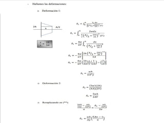 Esfuerzo y deformación 