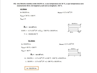 Esfuerzo y deformación 